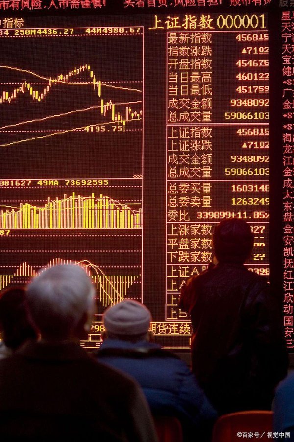 兴盛网 DeepSeek：10万元怎么一年在股市变20万，但它没有说10万怎么来