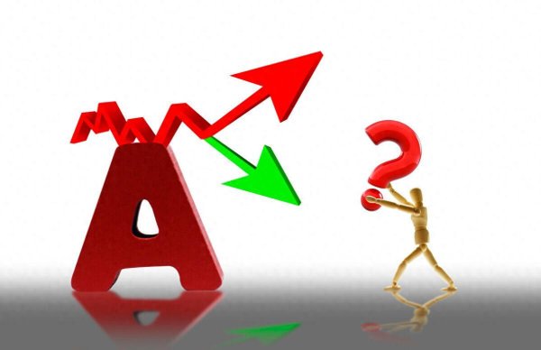 胜亿配资 A股尾盘加速上涨，释放了两个利好，明天重要时刻来了？